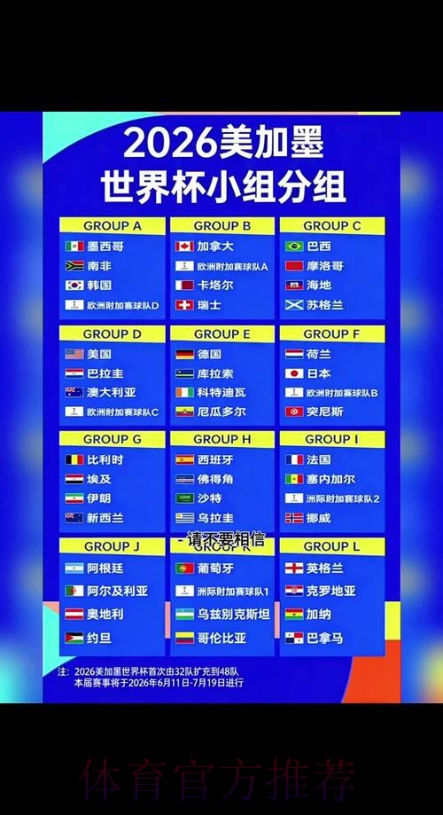2026世界杯完整赛程一览实时赛程在哪里看